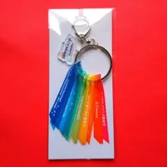 Item thumbnail for item 8ef4ba5e-2fde-4eb8-a242-eaa2cbdae0cc