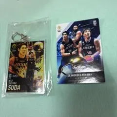 Bリーグくじ　くじプラ　キーホルダー　須田侑太郎