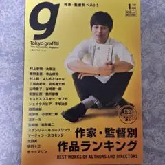 即決　Tokyo Graffiti 1号 作家・監督別作品ランキング