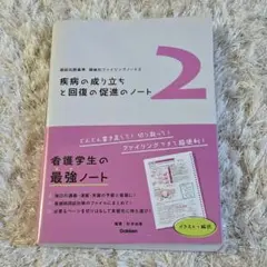 疾患の成り立ちと回復の促進のノート 2
