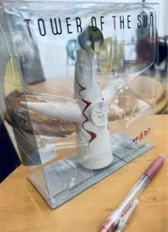 Item thumbnail for item c3cbf95b-83e3-4761-896e-323efa974949