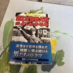 第2次世界大戦がよくわかる本 20ポイントで理解する