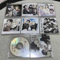 Item thumbnail for item a260b52e-9113-4fa8-bbd0-54f22dcce2ae