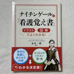 ナイチンゲールの看護覚え書