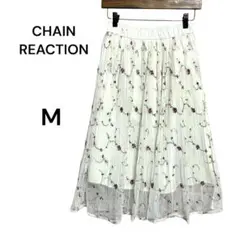 Item thumbnail for item 8789d9c9-d368-4fd8-a094-42393a58da27