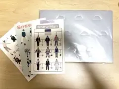 Item thumbnail for item 317981df-3aab-4fa7-b9b6-51dc63e7d1a5