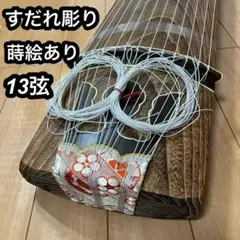 Item thumbnail for item 6e05c3a1-b37a-4526-bd2f-2fb3d2f50d42
