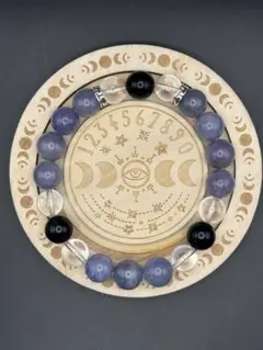 Item thumbnail for item 60fbee9b-08ad-466a-a4de-90480347f2bd