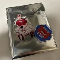 楽天イーグルス イーグルスベア アクスタ #63 入江大樹