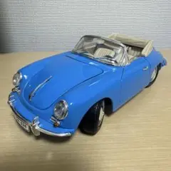 Item thumbnail for item 8e91c081-4c0e-4abf-802e-b077d0b01e2b