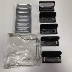 Item thumbnail for item 2e2cf466-bba6-4aeb-88ce-b1a54af69422