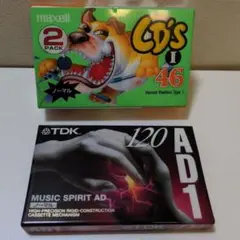 Item thumbnail for item 17b31974-11b1-41d5-8871-3704596c90bc