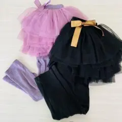 Item thumbnail for item dd949ef4-d914-404a-9396-8ba97a5fb64d