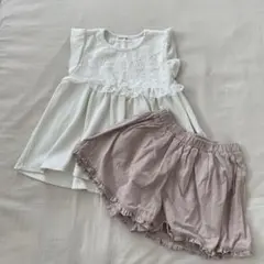 セットアップ 130