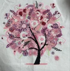 春　刺繍品完成品