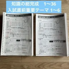 2025 SAPIX サピックス 社会 理科 用語 暗記 データバンク 記述 SAPIX】社会のデータバンク対策、暗記マーカーアプリが便利