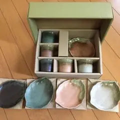 Item thumbnail for item 43e6b71e-e762-460b-80bf-dcc5471ec959