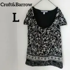 Item thumbnail for item ec538894-8c8f-4038-a8aa-43b021debf63