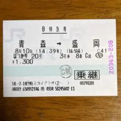 はつかり号指定席特急券