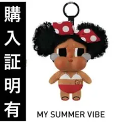 Item thumbnail for item 186e6e85-a435-4eec-90b0-db51add84c2a