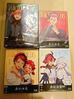 Item thumbnail for item ce264151-8c27-4cf4-9b06-86355cffcf8f