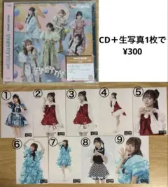 Item thumbnail for item 1836f686-3ccd-4b3d-a860-5941e291aac8