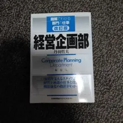 経営企画部