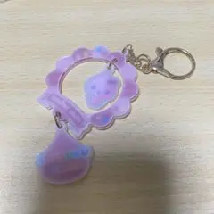 うるおいちゃん しずくちゃん ガチャガチャ