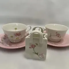 Item thumbnail for item 7d28f0dd-c744-4785-9898-827d4c3c4fbe