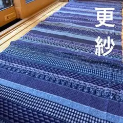 Item thumbnail for item a6bbdf8e-9e54-4c8c-b2e2-c261172ad42d