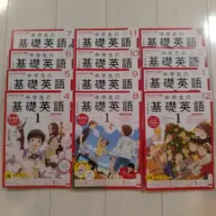 Item thumbnail for item 916d00a8-de64-4422-9eeb-49f9a6f6b913