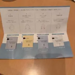 ドモホルンリンクル 基本4点サンプル