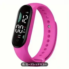 マラソンウォッチ