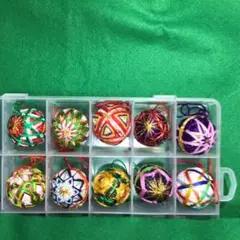 Item thumbnail for item 2c1a4fb0-b5df-4714-8988-fc7d78ac8837