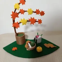 Item thumbnail for item 77b18817-9708-46c1-b057-a38ccaecb803