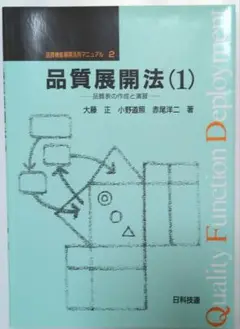 品質展開法(1)