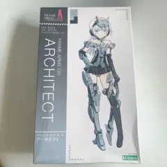 アーキテクト　ハンドスケール