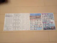 98【THE FINAL】船橋オートレース 最後の出走表 移籍先表付き セット1