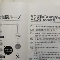 「好き」を「お金」に変える心理学