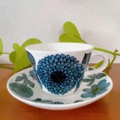 Item thumbnail for item 98a4c7fa-5386-4657-b32b-709d0c6b4485