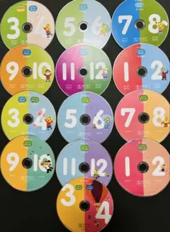 こどもちゃれんじ ぽけっとほっぷ すてっぷ じゃんぷしまじろう DVD ベネッセ