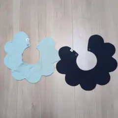 Item thumbnail for item 567a5144-c275-4dec-9b65-605c0a5149d5