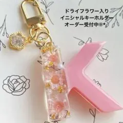 Item thumbnail for item 55515a32-512d-45bf-87a1-ae1142d80a8d