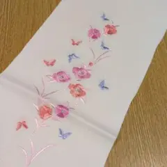 Item thumbnail for item b6b3fbff-d58e-4c54-9ffa-da1869d15343