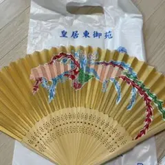 Item thumbnail for item 76fe4dc7-8fa3-4286-ab1d-10a2cc21e55d