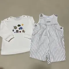Item thumbnail for item e47e0fb1-c496-4c18-8778-e4d504d61da7