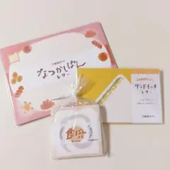 Item thumbnail for item 5de0cfd1-b8cc-49de-8ead-47f77b1bee38