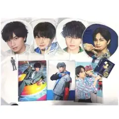 Item thumbnail for item 81498e61-8877-453a-9b88-90cca3c78492