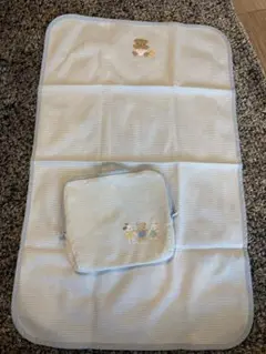 Item thumbnail for item e40035aa-2091-4f35-827f-782bae012f28