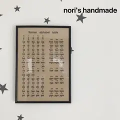 ローマ字表　ポスター　縦　クラフト紙